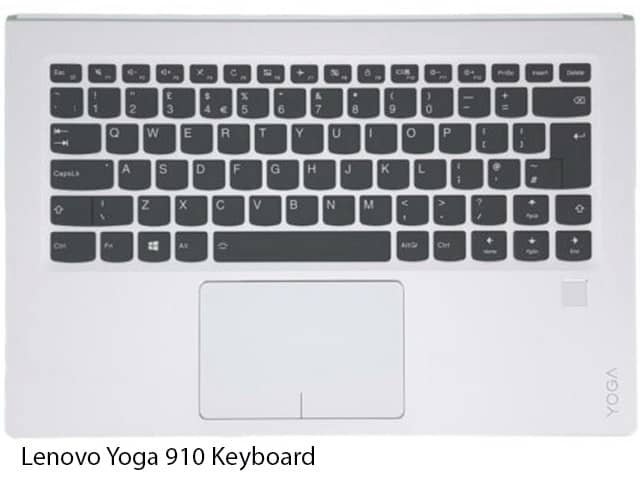 Get Lenovo Yoga 910 Now and also the Best Deals!